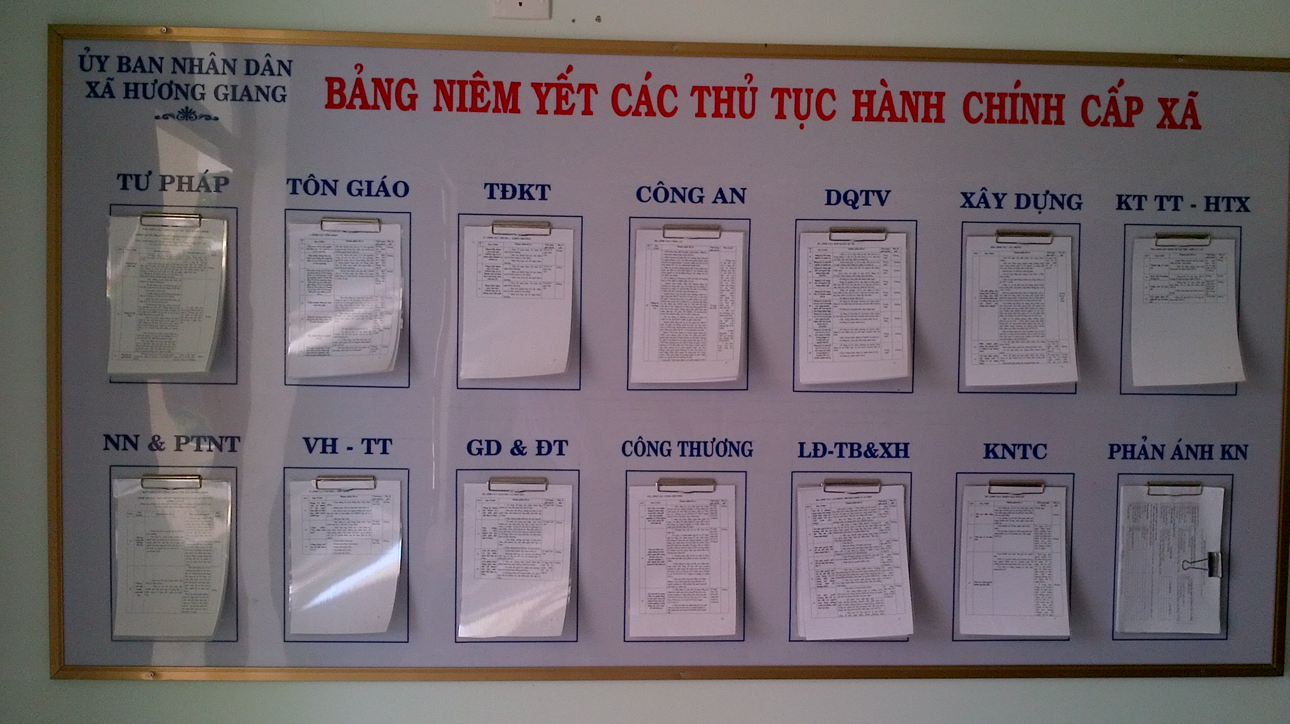 Bảng niêm yết các TTHC tại UBND xã Hương Giang